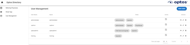optosdirectory user management